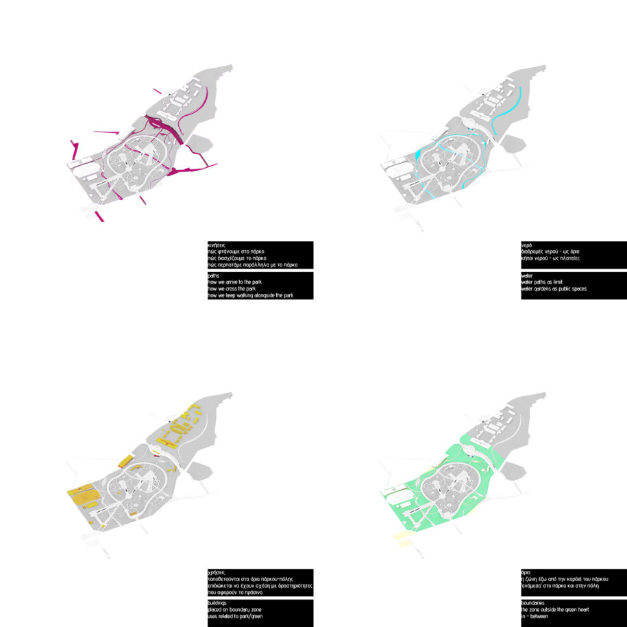 Archisearch Porous park intervention – redesigning the boundaries of Campus Martius, Athens | Diploma thesis by S. Kalogeromitrou, Ch. Milopoulou & A. Tzouvara