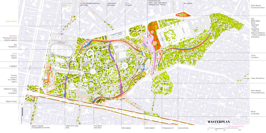 Archisearch Porous park intervention – redesigning the boundaries of Campus Martius, Athens | Diploma thesis by S. Kalogeromitrou, Ch. Milopoulou & A. Tzouvara