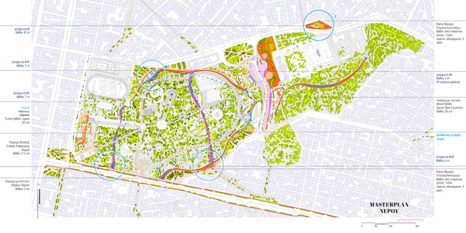 Archisearch Porous park intervention – redesigning the boundaries of Campus Martius, Athens | Diploma thesis by S. Kalogeromitrou, Ch. Milopoulou & A. Tzouvara