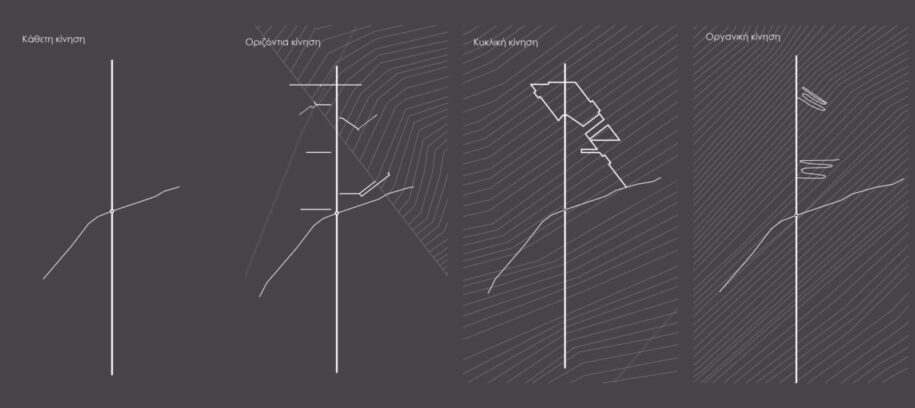 Archisearch From the shadow to the light : a narration about Makronisos | Diploma thesis by Konstantina Kalomoiri & Eirini Sofikitou