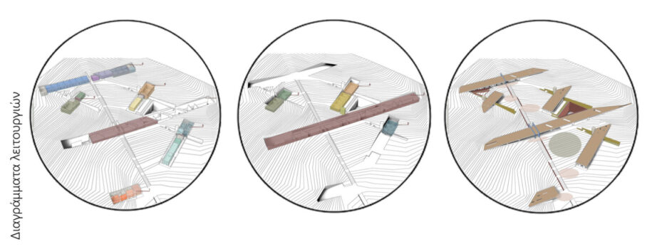 Archisearch From the shadow to the light : a narration about Makronisos | Diploma thesis by Konstantina Kalomoiri & Eirini Sofikitou