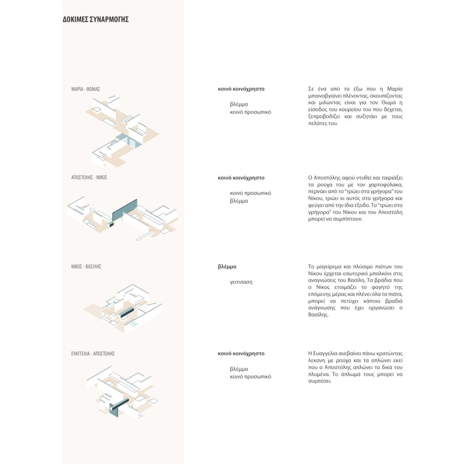 Archisearch Assembling Intimacies: materialisation of dramatised practices to be read | Diploma thesis by Maria Katsageorgiou & Vasilina Papadimitropoulou