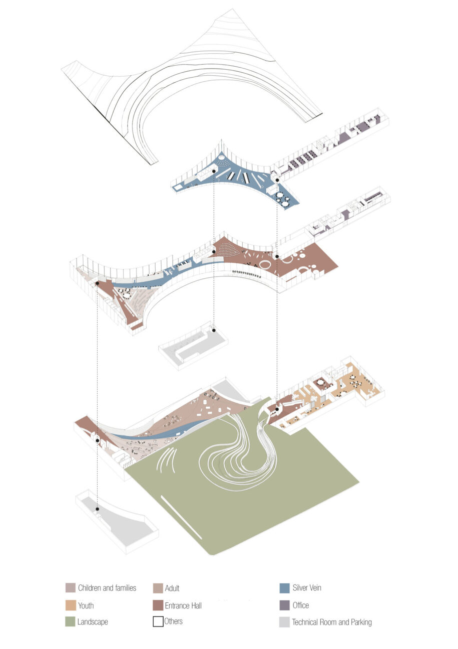 Archisearch Kengo Kuma & Associates and Mad Arkitekter in collaboration with Buro Happold Engineering won the competition to design Ibsen Library in the city of Skien, Norway