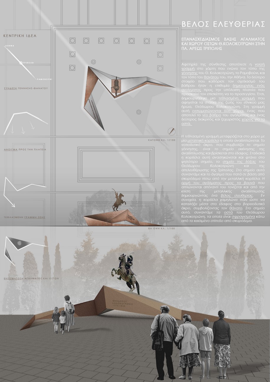 Archisearch A. Konstantopoulou and D. Ntoupas receive 3rd Honourable Mention for the Redesign of the Base of the Statue of T. Kolokotronis in Tripoli, Greece