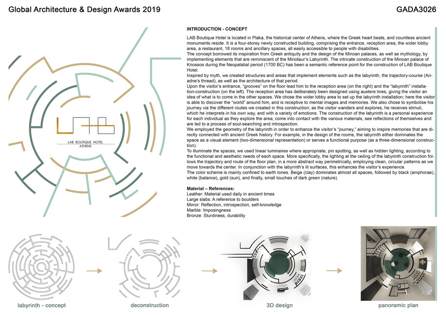 Archisearch Lab Boutique Hotel by ArchZone wins 1st prize at the international competition Global Architecture & Design Awards (GADA Awards) 2019