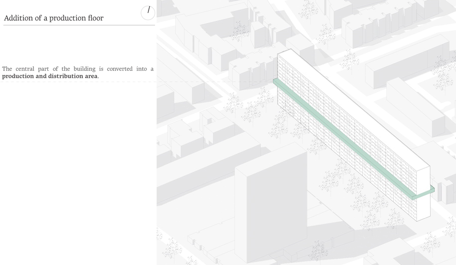 Archisearch LARGE HOUSING DEVELOPMENTS IN TIMES OF PANDEMIC | Pandemic Architecture Top50