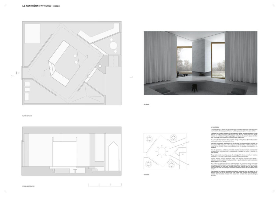 Archisearch Working from Home Survey 2020 results & Working from home international ideas competition winners announced | Archistart Studio