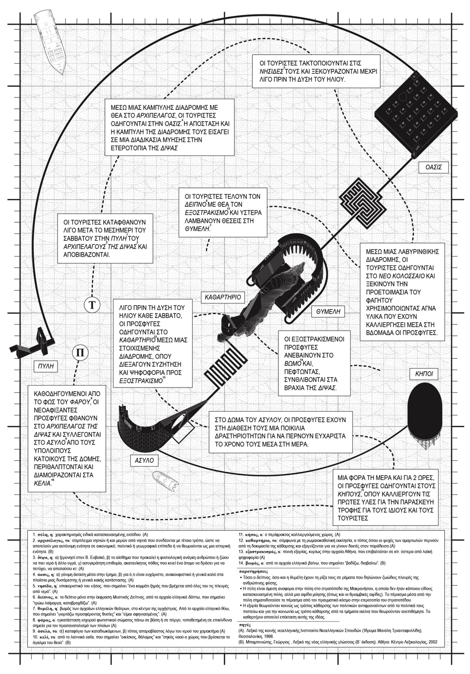 Archisearch Live your (myth) death in Greece | Diploma thesis project by Evangelos Evangelou