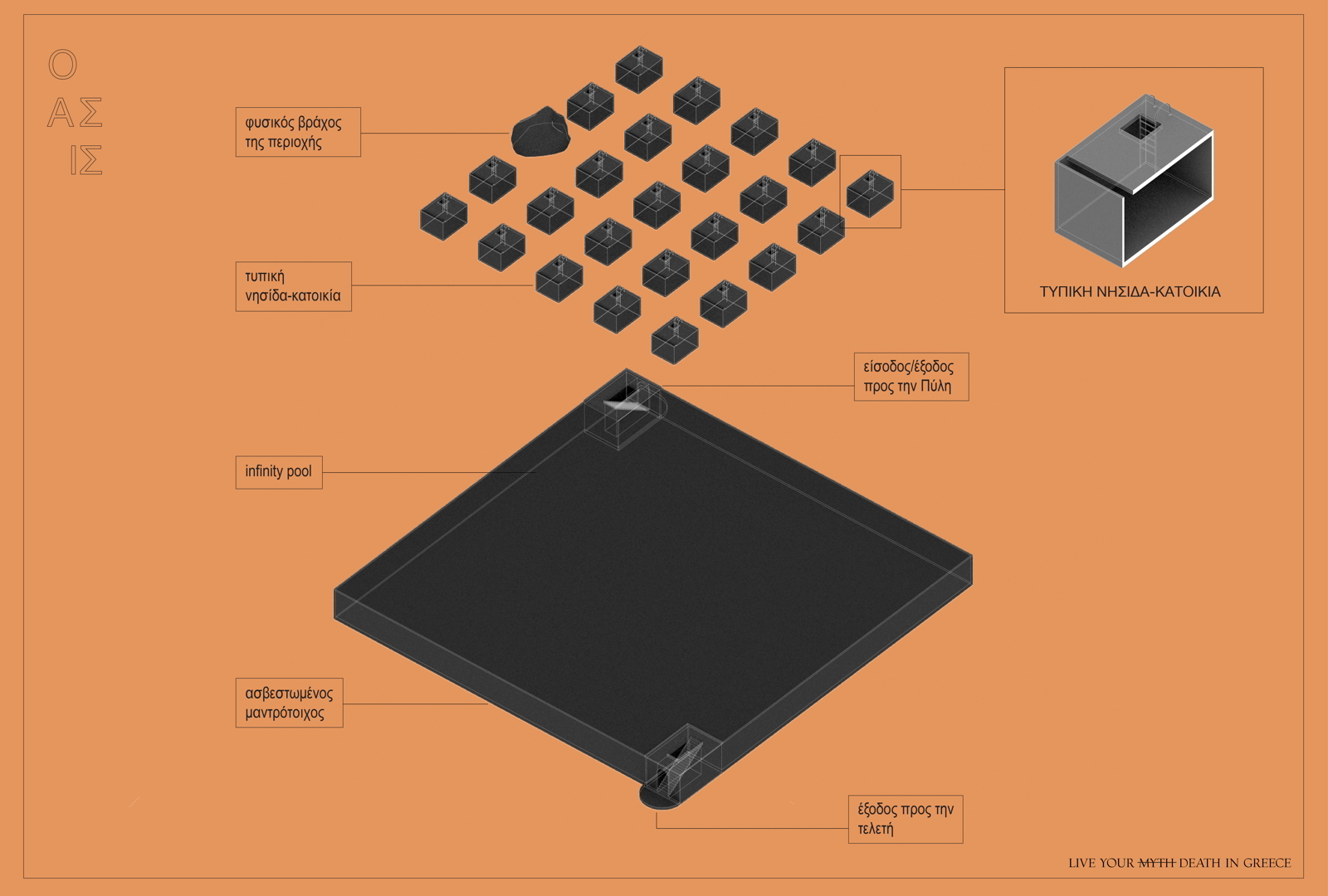 Archisearch Live your (myth) death in Greece | Diploma thesis project by Evangelos Evangelou