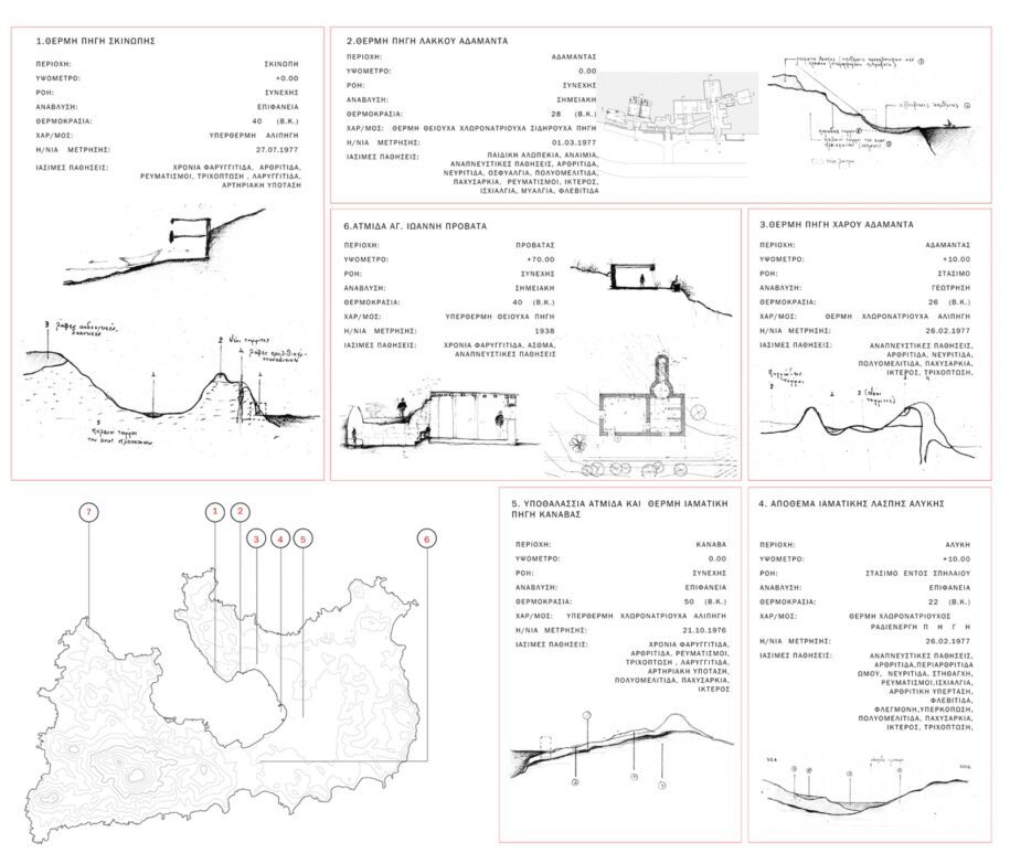 Archisearch LOUTROPOLIS EN.A.L.IA. _ Alternative rejuvenation via Thermal Springs | Diploma thesis by Aikaterini Ninou