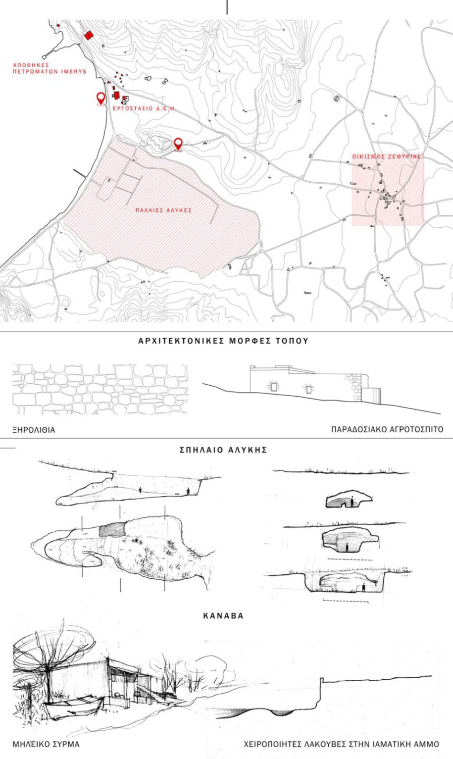 Archisearch LOUTROPOLIS EN.A.L.IA. _ Alternative rejuvenation via Thermal Springs | Diploma thesis by Aikaterini Ninou