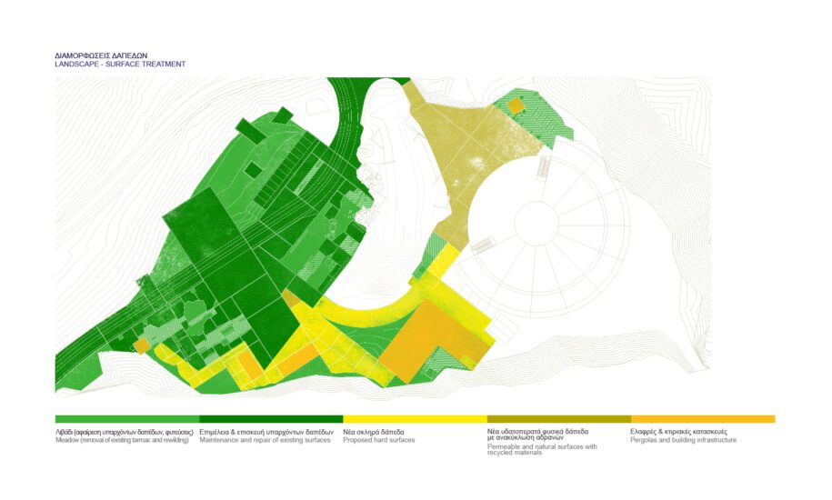 Archisearch Fatura Collaborative wins 3rd prize at the open concept design architectural competition 