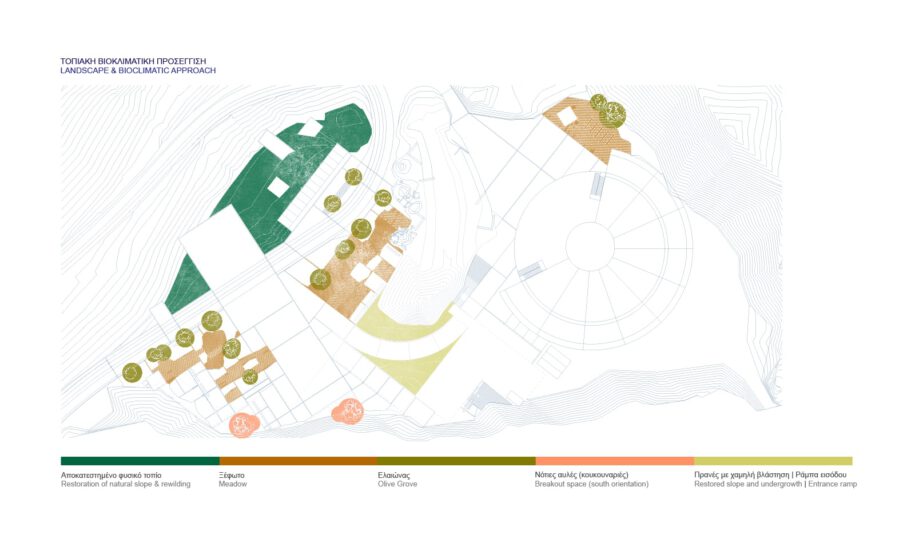 Archisearch Fatura Collaborative wins 3rd prize at the open concept design architectural competition 