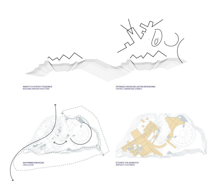 Archisearch Fatura Collaborative wins 3rd prize at the open concept design architectural competition 