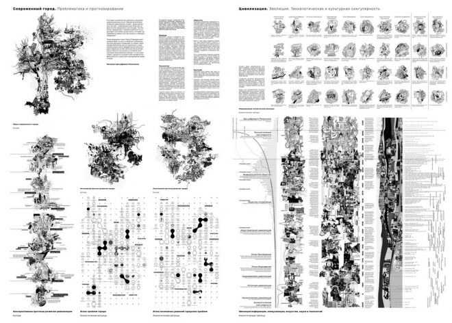 Archisearch Νέες χωρικές έννοιες για την πόλη του μέλλοντος, στη Ρωσία