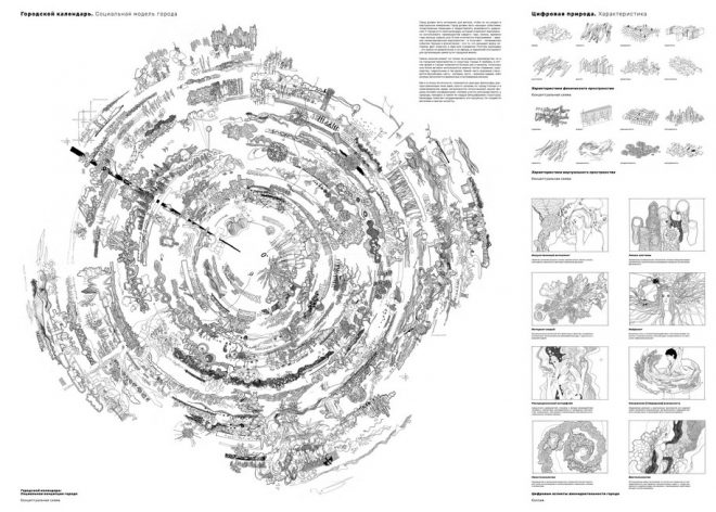 Archisearch Νέες χωρικές έννοιες για την πόλη του μέλλοντος, στη Ρωσία