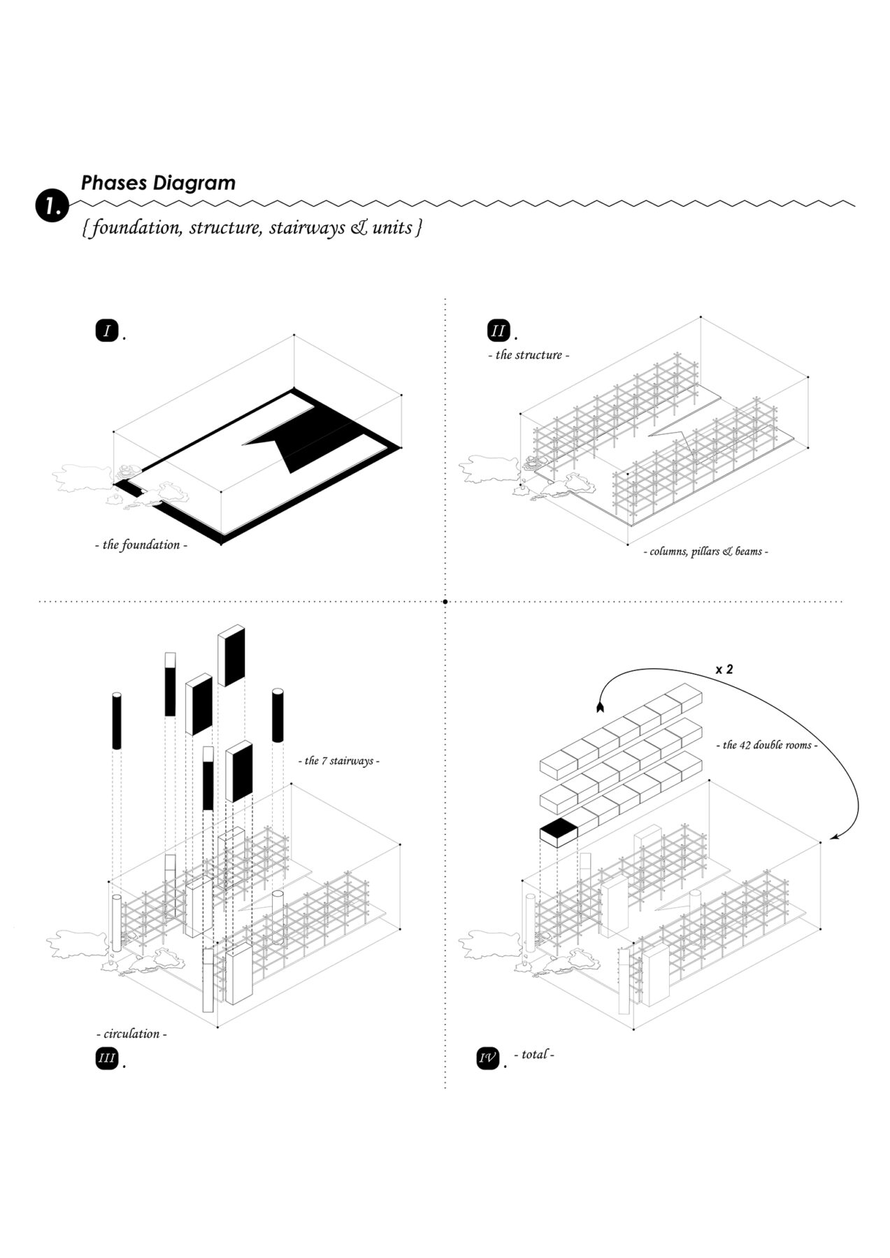 Archisearch Living Factory | Student work by Stelios Rafael Sakellarioy