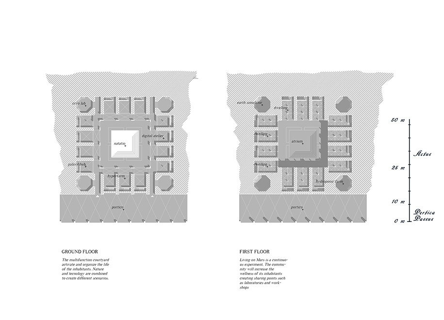 Archisearch Marsopotamia | Andrea Bulloni, Matteo Ciabattini, Marco Papagni & Nicolò Sabbadin