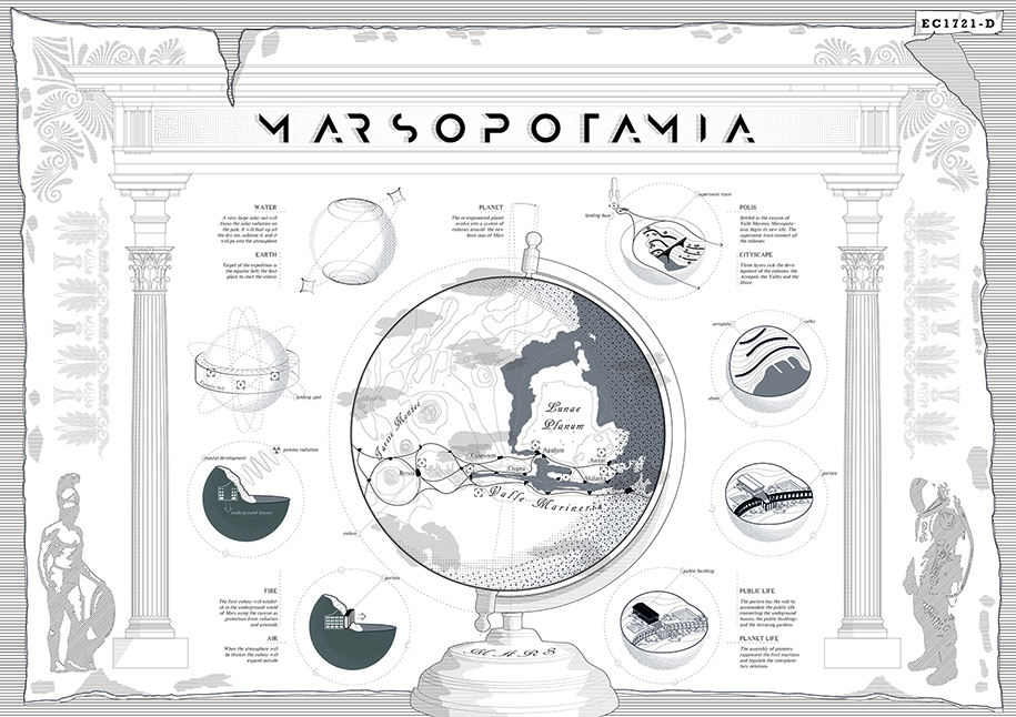 Archisearch Marsopotamia | Andrea Bulloni, Matteo Ciabattini, Marco Papagni & Nicolò Sabbadin