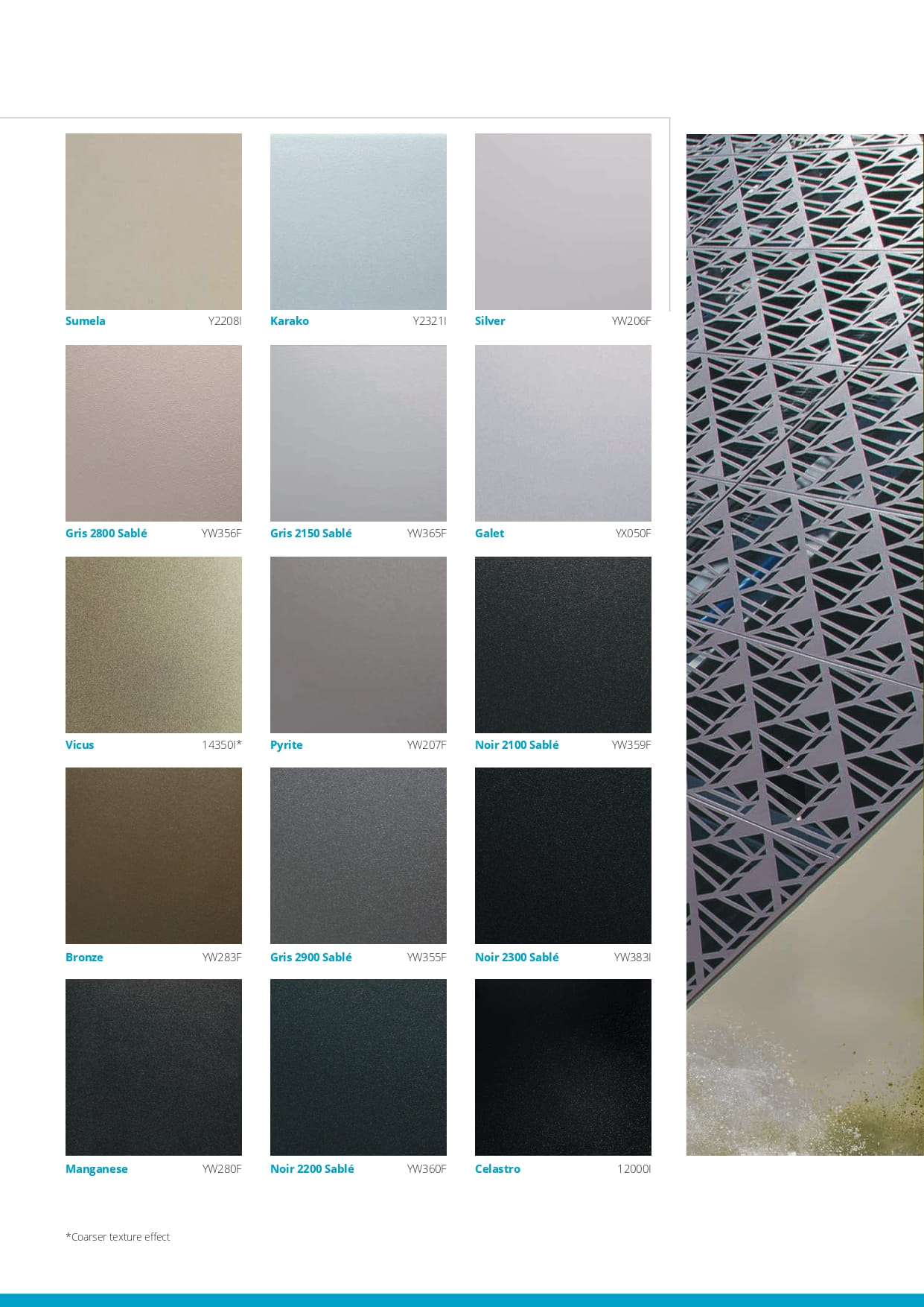 Archisearch Η AkzoNobel Powder Coatings παρουσιάζει τη νέα συλλογή Futura 2026–2029 Interpon D2525: εμπνευσμένη από το παρελθόν, φτιαγμένη για το μέλλον