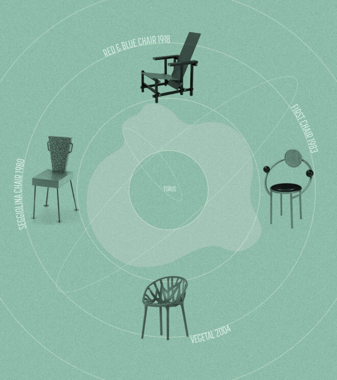 Archisearch - Topological transformations of the contemporary seating: [MM]ete[XX]elixis | Research thesis by Georgia Mponatsou & Eleftheria Konstantina Petropoulou