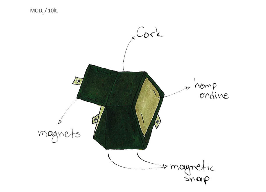 Archisearch Modpack: A Biodegradable backpack for Urban and Rural Use | Diploma thesis project by Lioka Stella