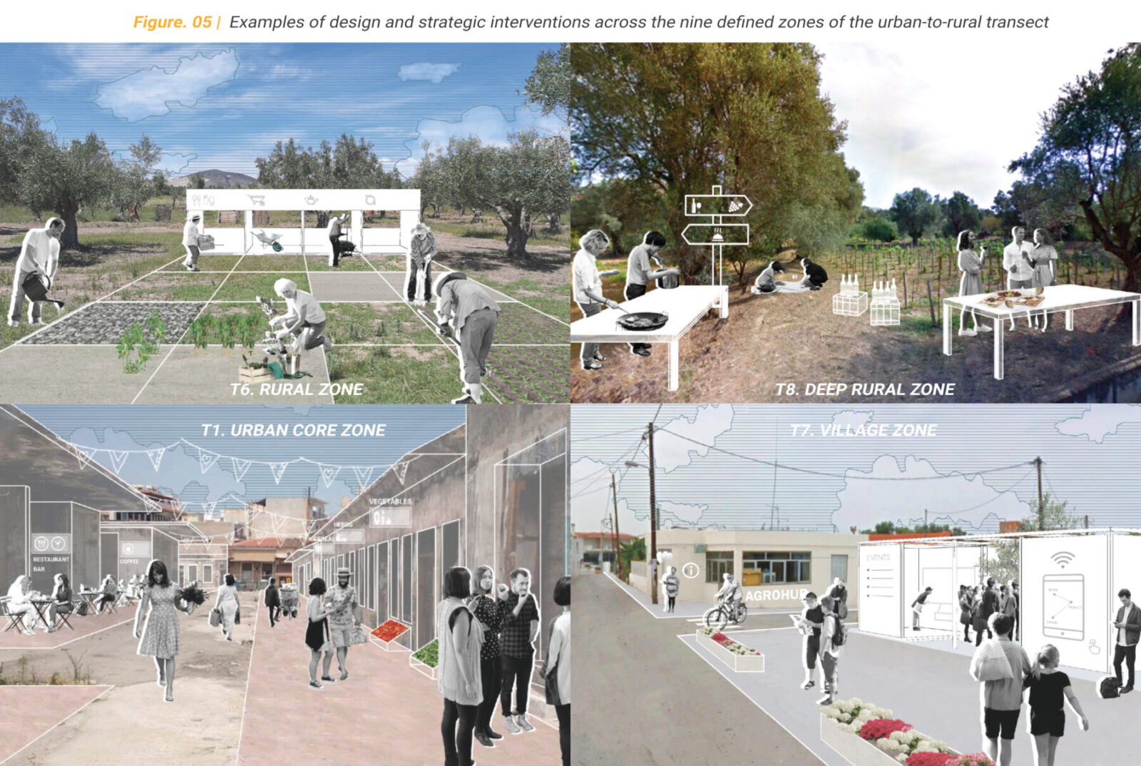 Archisearch RURBAN 2.0  | Μεταπτυχιακή Διπλωματική Εργασία της Ελίζας Σκορδίλη