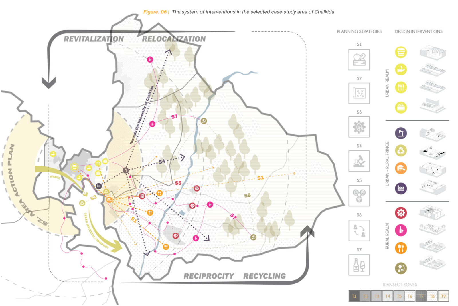 Archisearch RURBAN 2.0  | Μεταπτυχιακή Διπλωματική Εργασία της Ελίζας Σκορδίλη