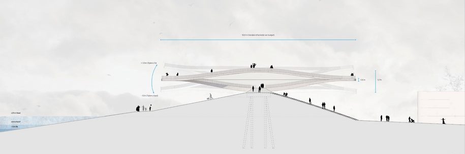 Archisearch MVRDV designed the Seasaw for Den Helder, a public art installation which responds to its context and history