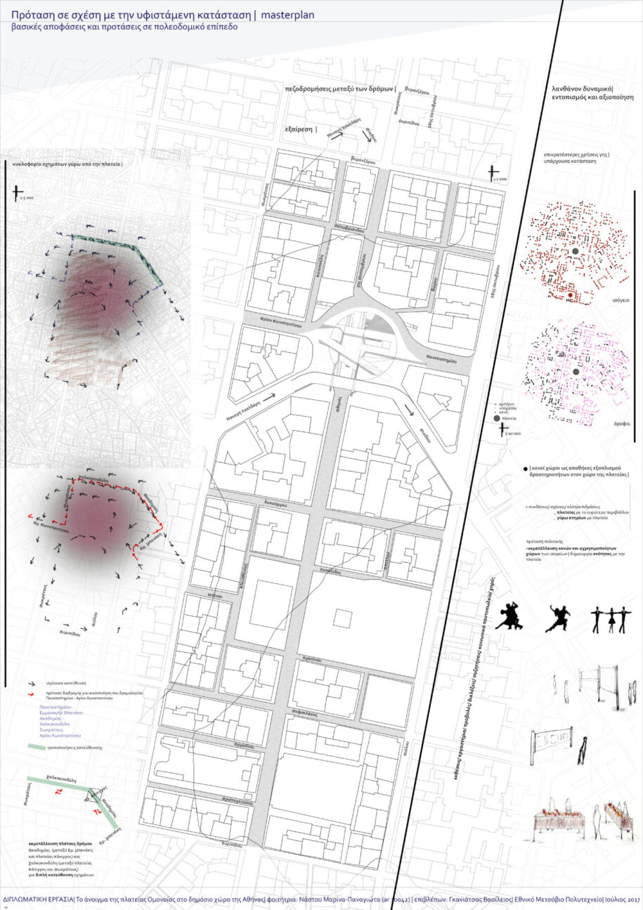 Archisearch Opening Omonoia square to the public space of Athens | Diploma thesis by Marina-Panagiota Nastou