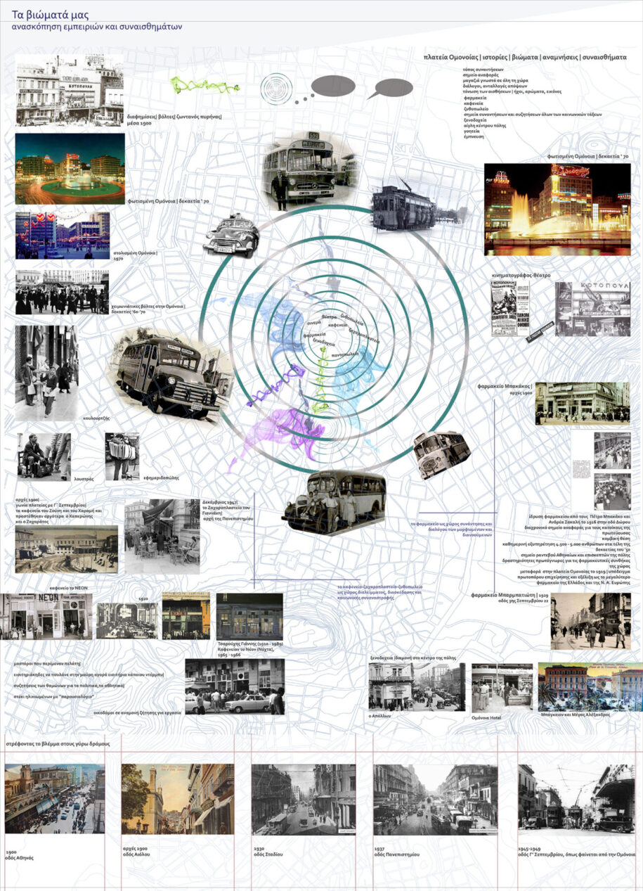 Archisearch Opening Omonoia square to the public space of Athens | Diploma thesis by Marina-Panagiota Nastou