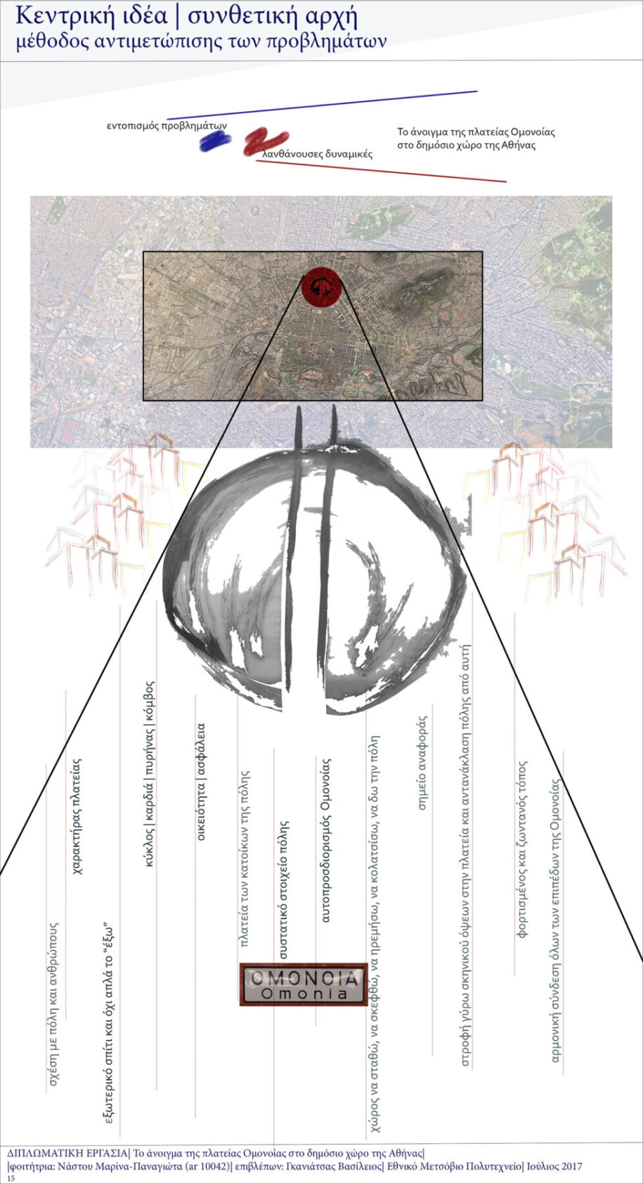 Archisearch Opening Omonoia square to the public space of Athens | Diploma thesis by Marina-Panagiota Nastou