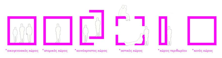 Archisearch Greek Cinema Exhibition | Diploma thesis by Maro Krouska