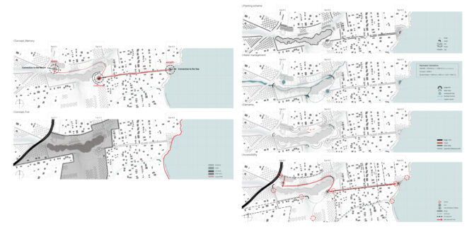 Archisearch E(ye)scape: Designing with memory/+fire, a Living Memorial | Diploma thesis by Ioanna Kokkona