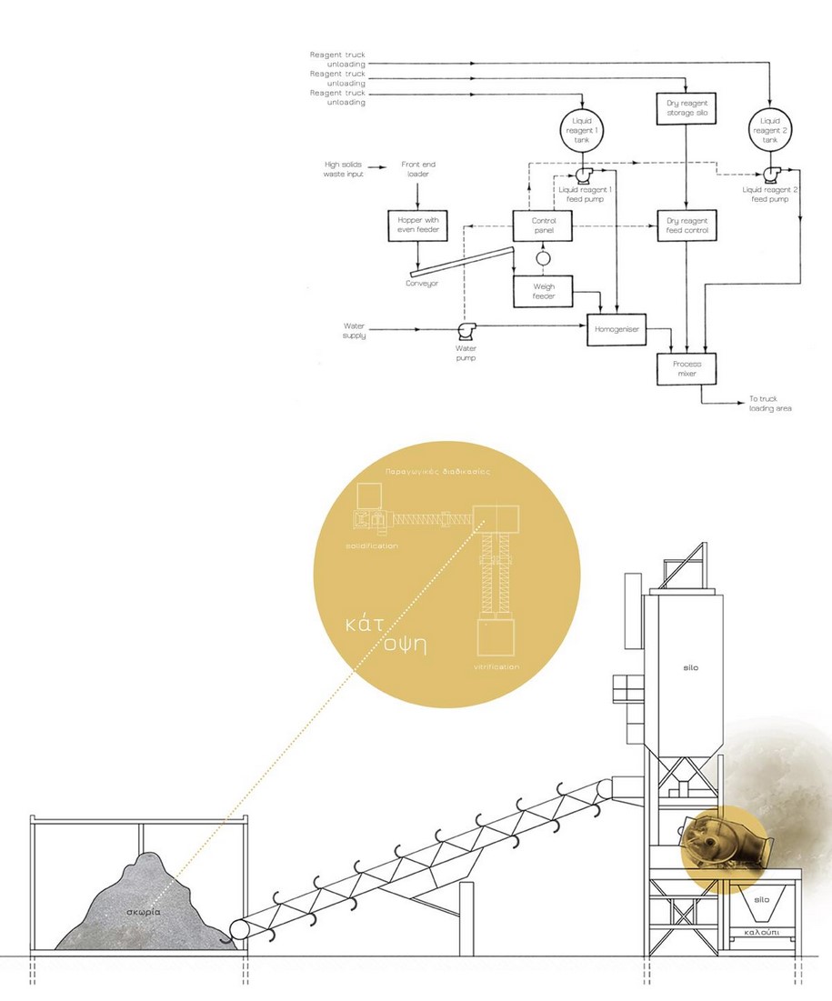 Archisearch Παγκόσμια Διάκριση για Φοιτήτριες του Τμήματος Αρχιτεκτόνων του ΑΠΘ