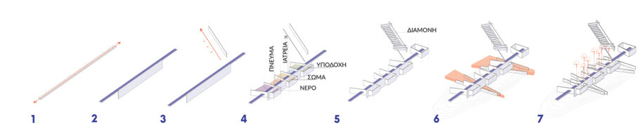 Archisearch Medi Terra: Rehabilitation & Recovery Center in Crete | Diploma thesis by Foteini Terzopoulou & Zoi Psimmenou 