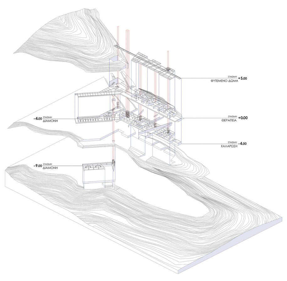 Archisearch Medi Terra: Rehabilitation & Recovery Center in Crete | Diploma thesis by Foteini Terzopoulou & Zoi Psimmenou 