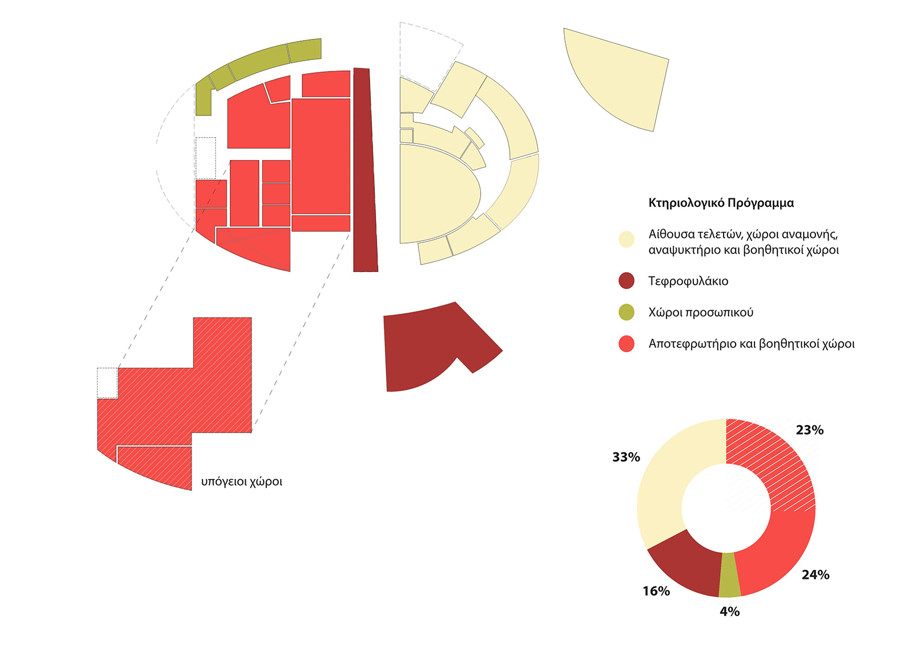 Archisearch 