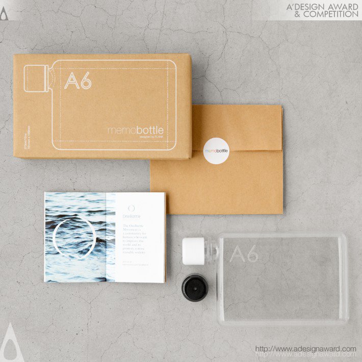 Archisearch The memobottle is a premium slimline, reusable water bottle designed by Jesse Leeworthy