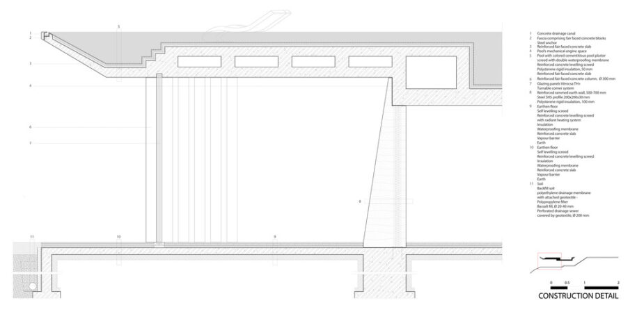 Archisearch Mirage | Kois Associated Architects