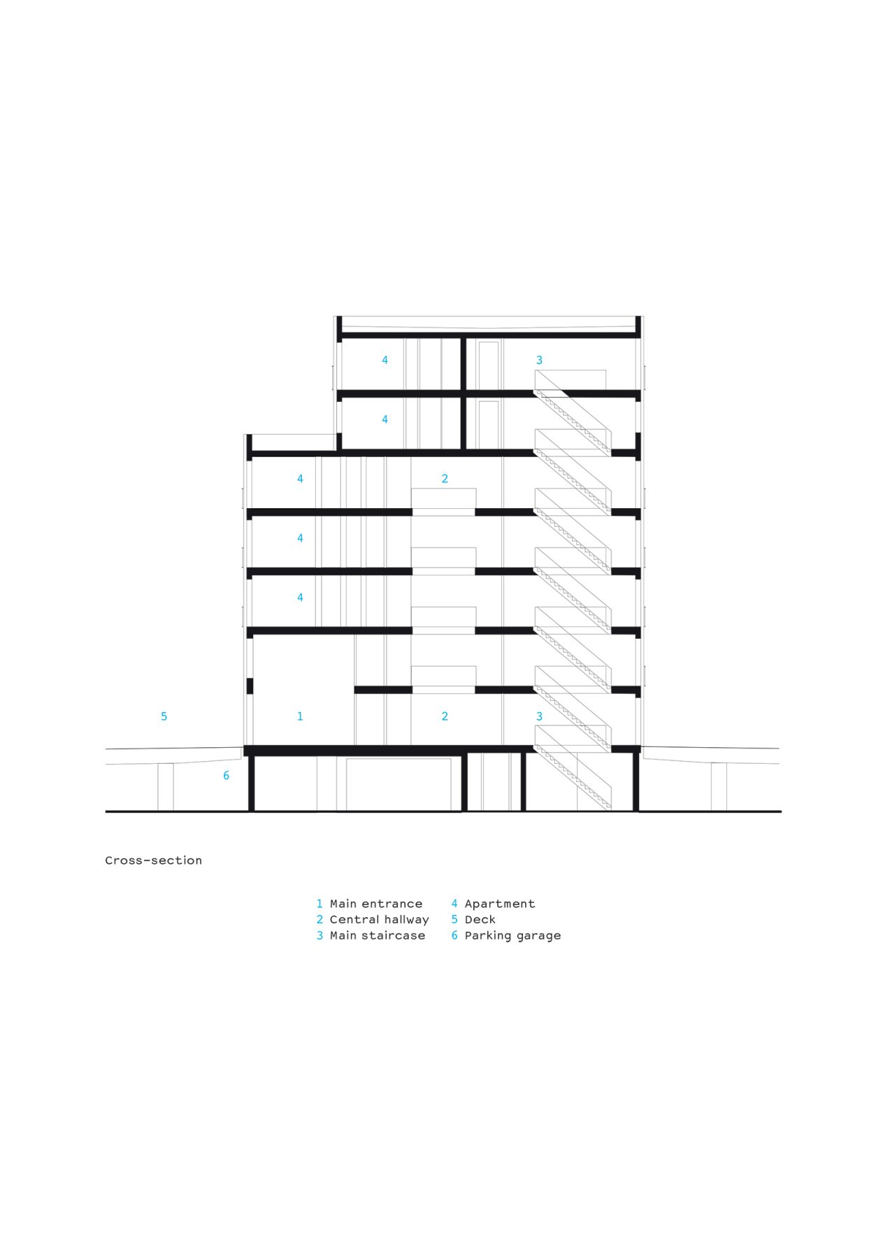 Archisearch An Architecture of Care | Episode 2: Monadnock revolutionizes collective living with Volante oversized garden house.