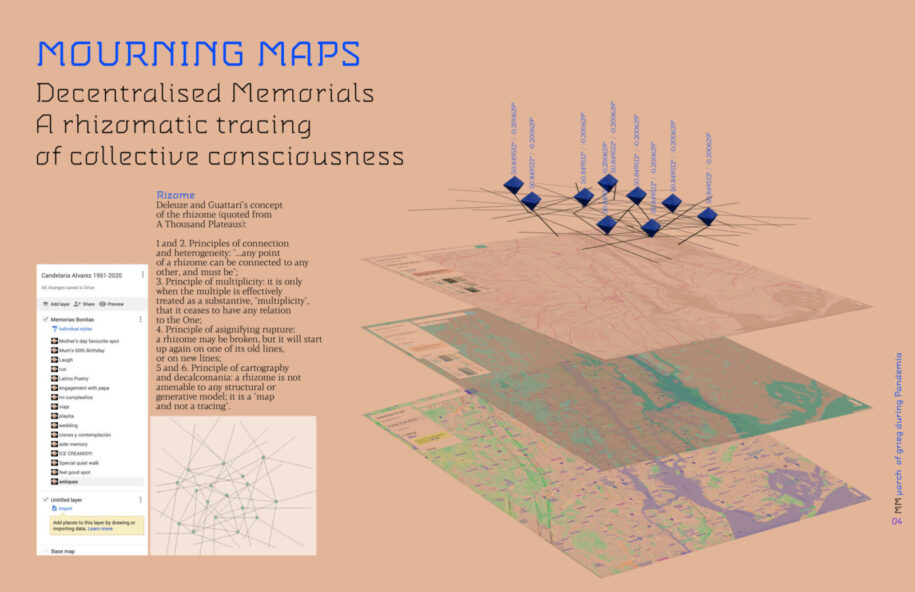 Archisearch MOURNING MAPS | Pandemic Architecture HONOURABLE MENTIONS