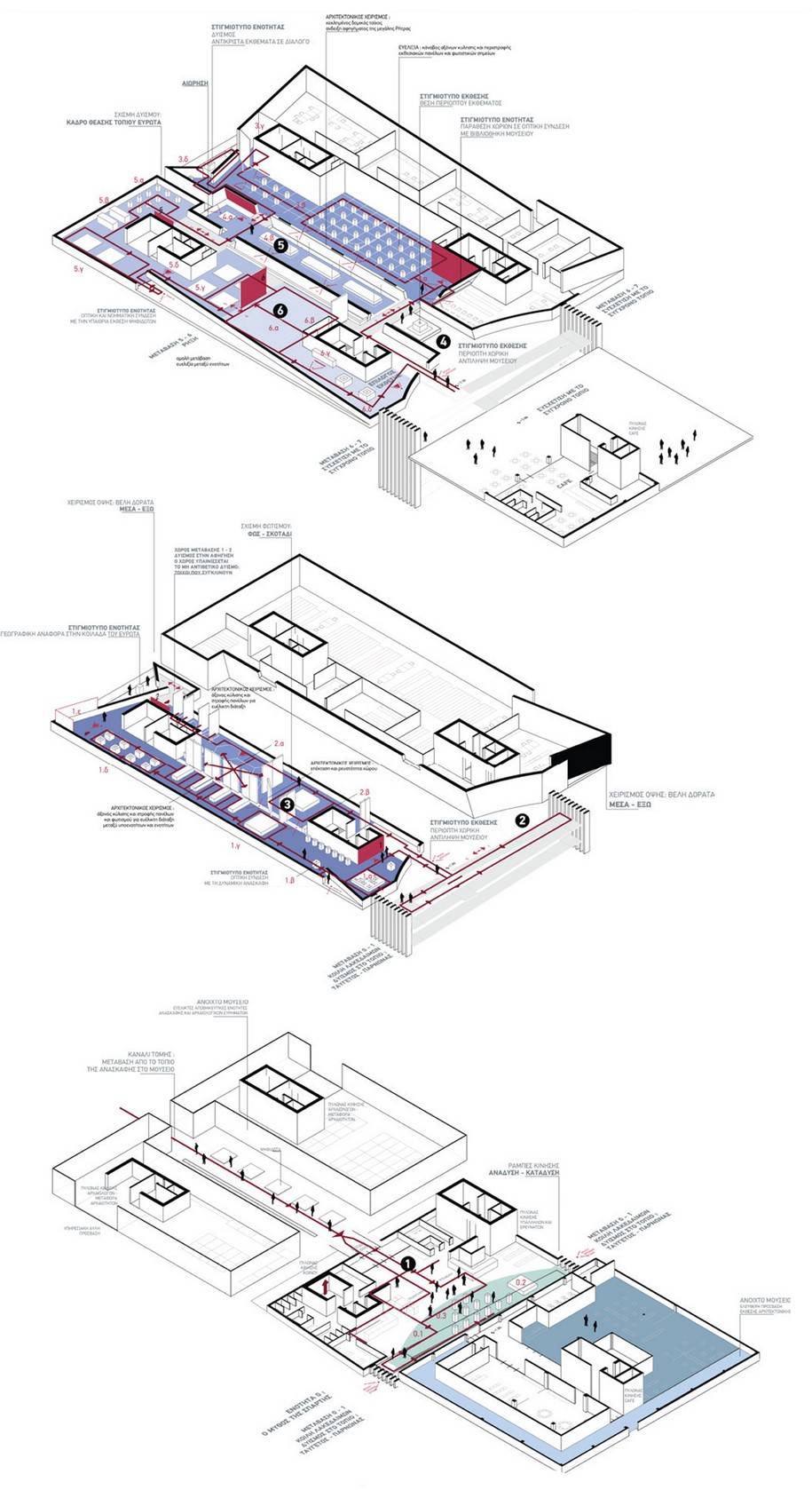 Archisearch “IPERVASIS” entry in the 