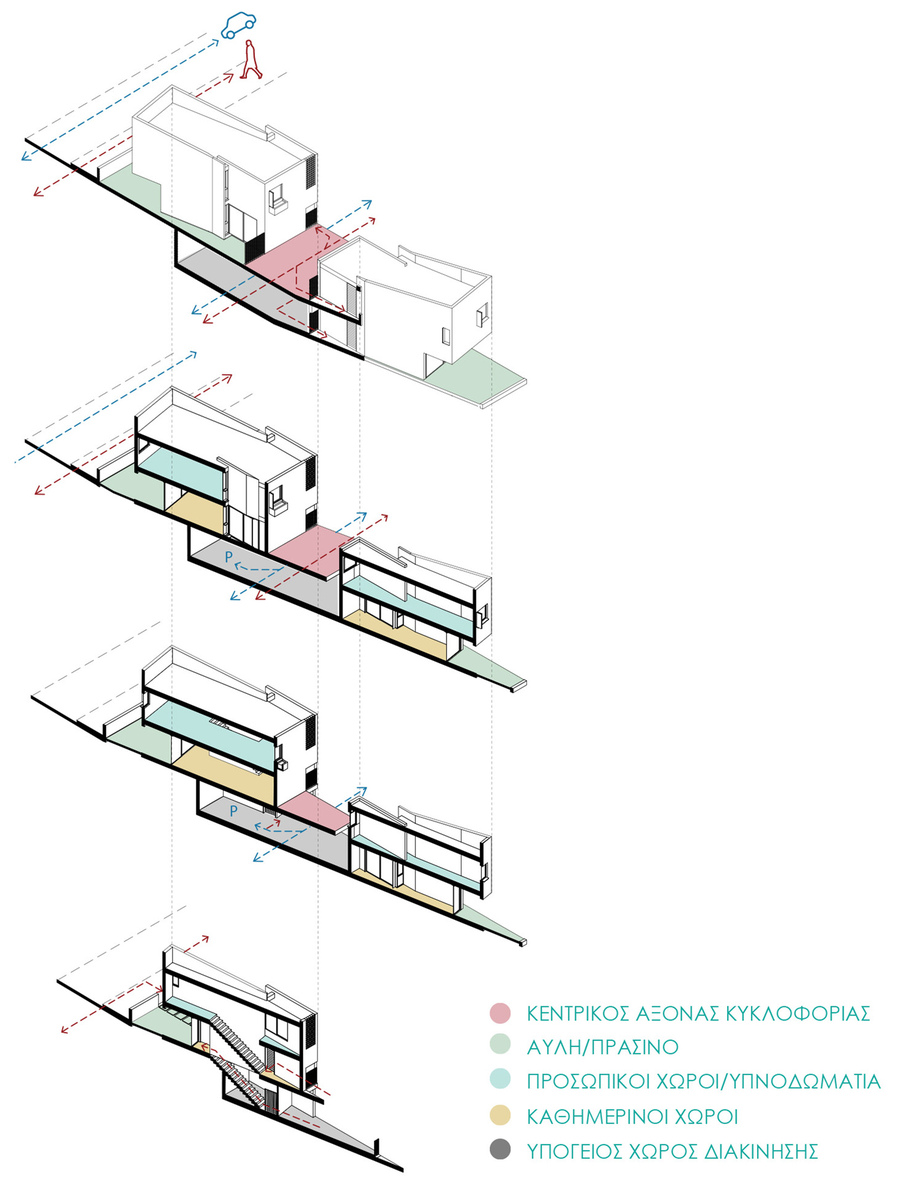 Archisearch Γειτονιά Συλλογικής Κατοίκησης | από τους NOA architects