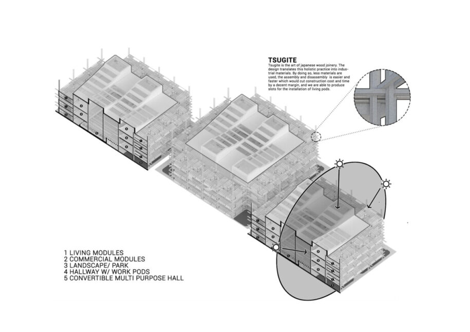 Archisearch NOVUS | Pandemic Architecture HONOURABLE MENTIONS