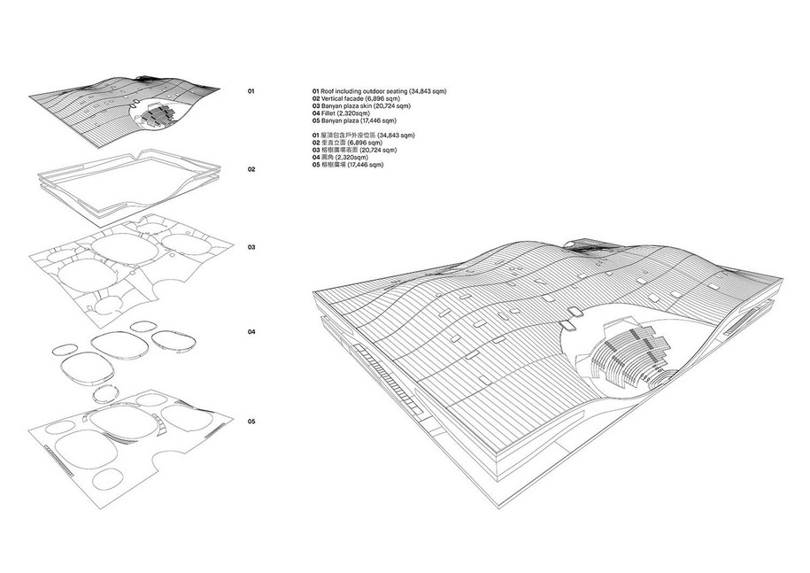 Archisearch National Kaohsiung Centre for the Arts   |  Mecanoo