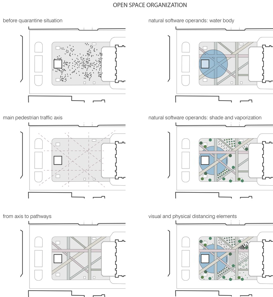 Archisearch NATIVE CIRCLE | Pandemic Architecture Top50