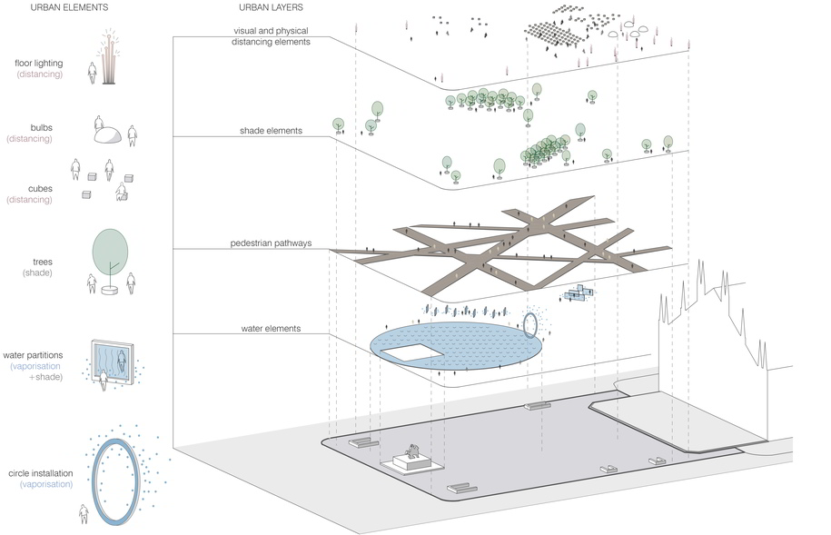 Archisearch NATIVE CIRCLE | Pandemic Architecture Top50