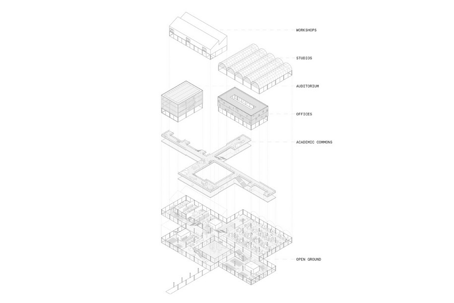 Archisearch NEIHEISER ARGYROS' entry in the NEW FINE ARTS SCHOOL OF FLORINA competition