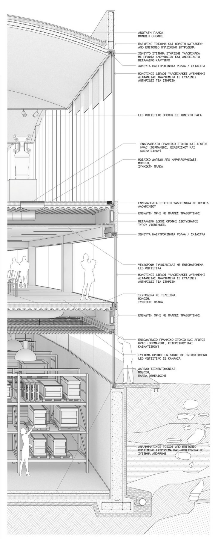 Archisearch NEIHEISER ARGYROS' entry in the 